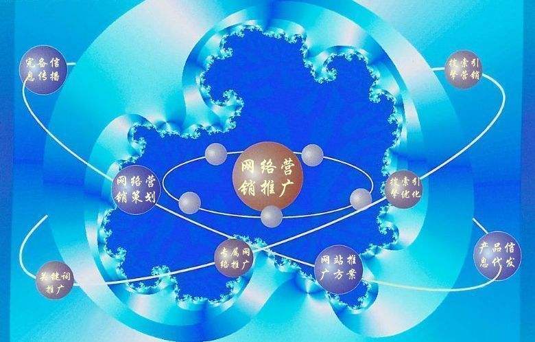 广南新媒体运营企业需要掌握的网络推广技巧有哪些